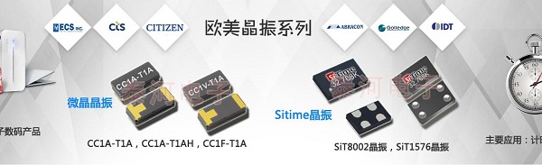 汽車行業(yè)轉(zhuǎn)型對晶振行業(yè)格局將會產(chǎn)生什么樣影響